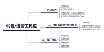 实践中淬炼 构建高效产品管理体系与工程管理服务的双轮驱动